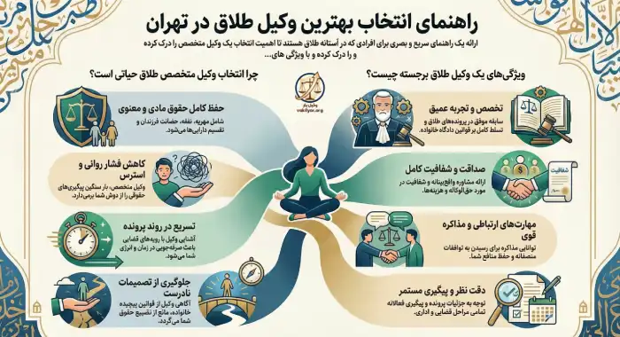 ویژگی های یک وکیل طلاق برجسته در تهران چیست؟