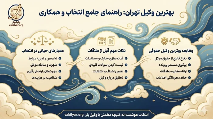 نکات مهم قبل از ملاقات با وکیل