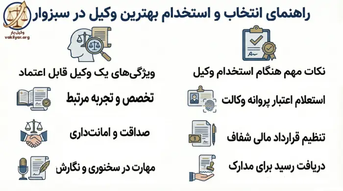 ویژگی های یک وکیل خوب و قابل اعتماد در سبزوار