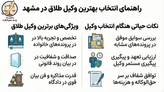 ویژگی های بهترین وکیل طلاق در مشهد چیست؟