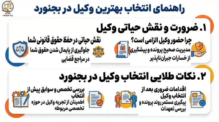 نقش شهرت و پیشینه وکیل در موفقیت پرونده