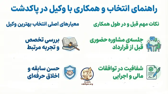 راهنمای انتخاب وکیل پاکدشت