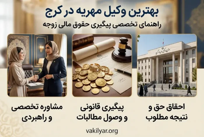 چرا باید بهترین وکیل مهریه در کرج را انتخاب کنیم؟
