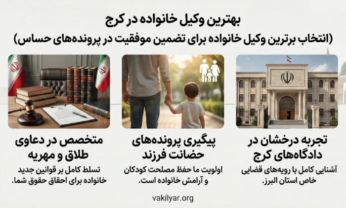 ویژگی های یک وکیل خانواده حرفه ای و متمایز
