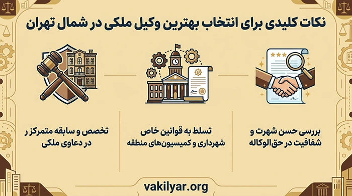 نکات کلیدی برای انتخاب بهترین وکیل ملکی در شمال تهران