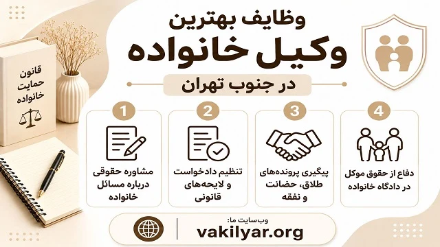 مهمترین ویژگی بهترین وکیل خانواده در جنوب تهران