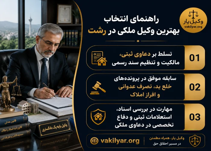 راهنمای انتخاب بهترین وکیل ملکی در رشت